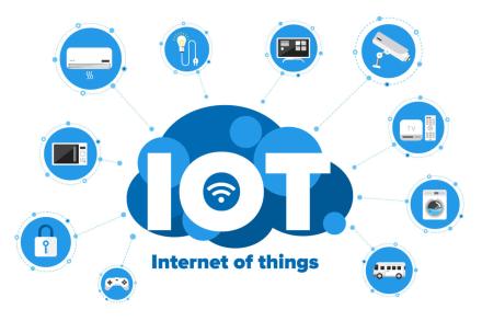 IoT and Trademark Protection: Monitoring Counterfeit Goods